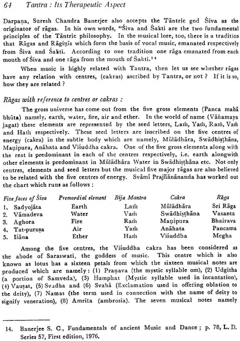 Tantra Its Therapeutic Aspect (A Old and Rare Book) - Indya