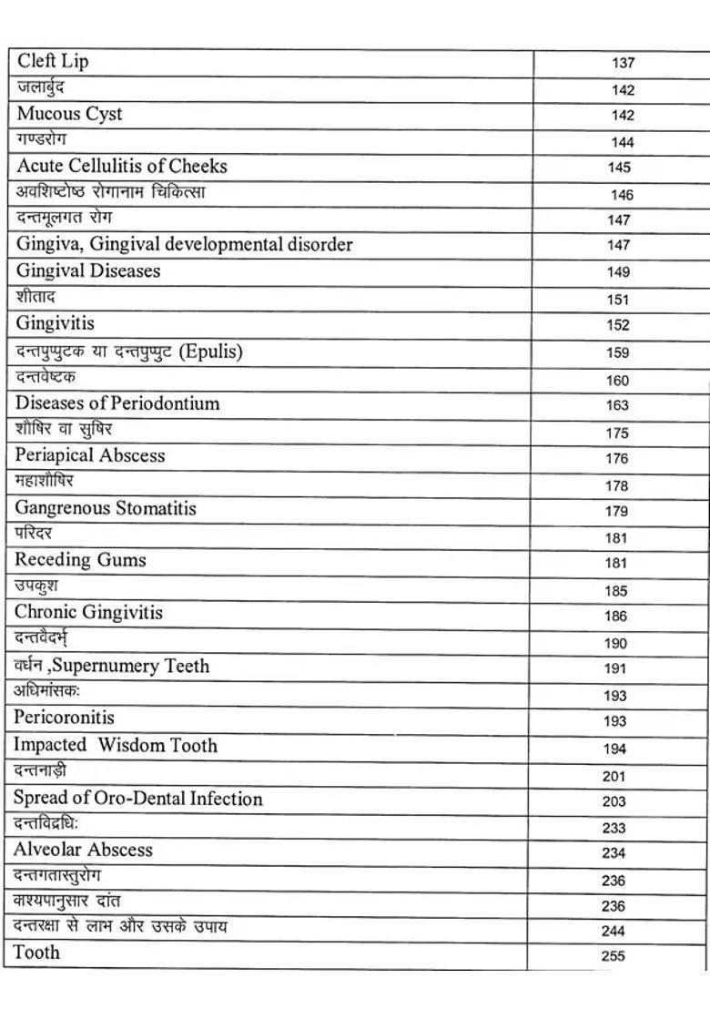 A Text Book of Oro- Dental Surgery - Indya