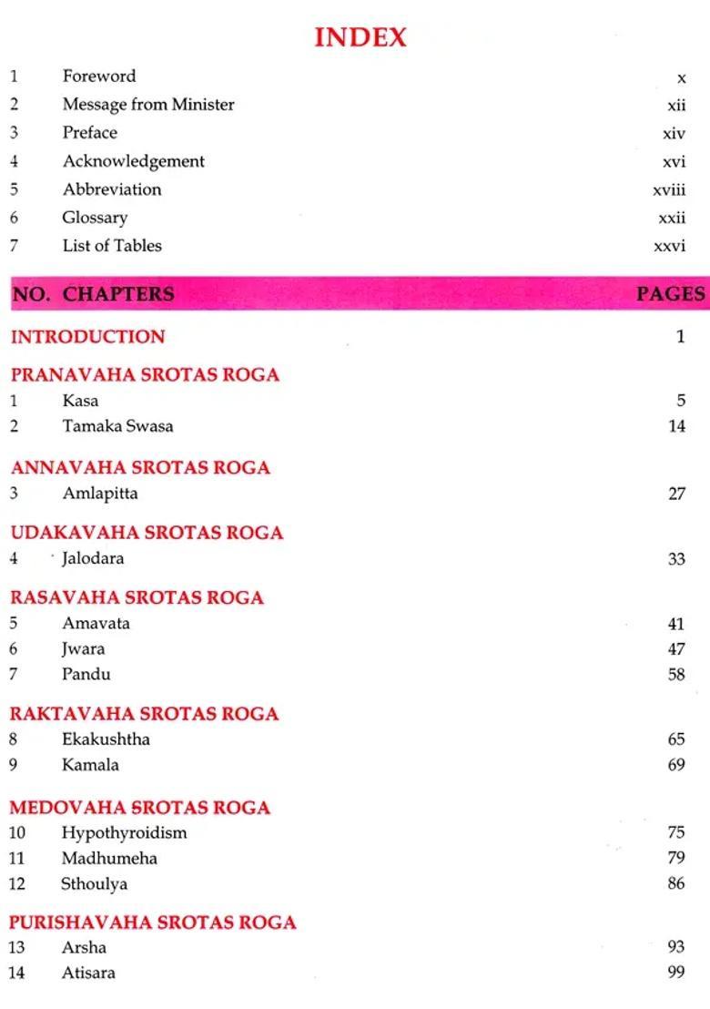Ayurvedic Standard Treatment Guidelines - Indya