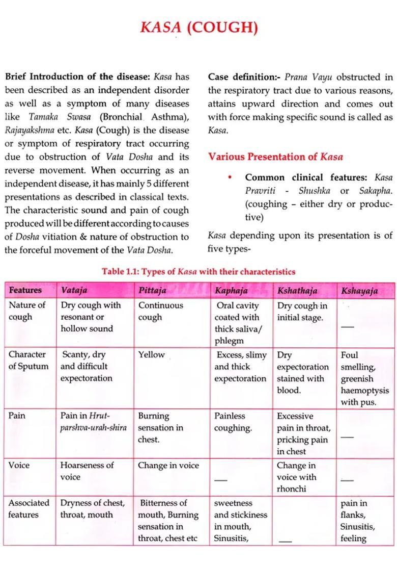 Ayurvedic Standard Treatment Guidelines - Indya