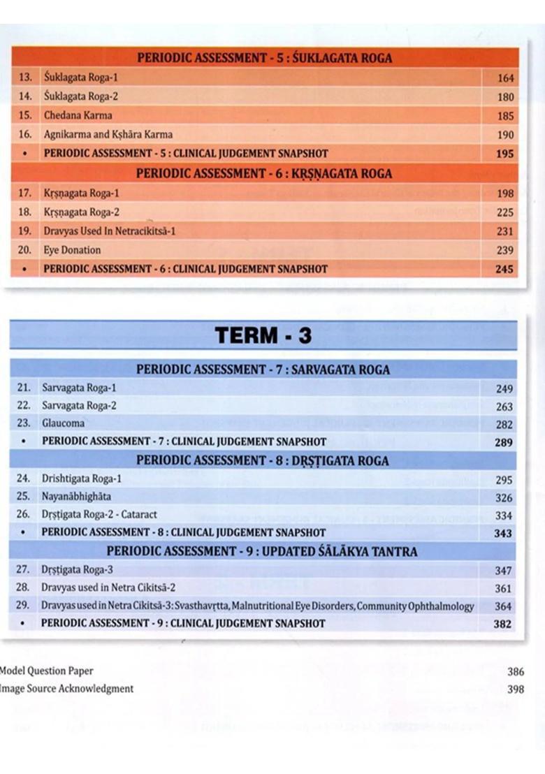 Clinical Competency Textbook of Salakya Tantra (Netra Roga- Ophthalmology) As Per Course Curriculum for Third Professional BAMS Prescribed by NCISM - Indya