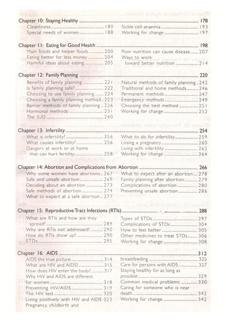 Where Women have No Doctor A Resource Guide for Womens Health - Indya