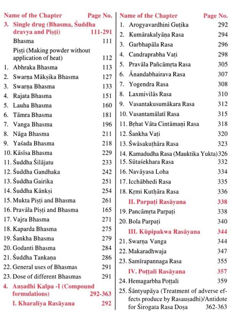 Ayurvediya Aushadhi Prayoga Vijnana Rasasastra and Bhaisajya Kalpana (Paper- 2) - Indya