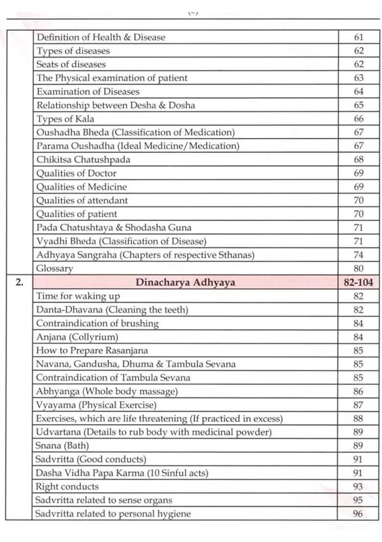 Samhita Adhyayan-1 Study of Ayurveda Classical Text (Astanga Hridayam, Charaka Samhita) Set 2 Books - Indya