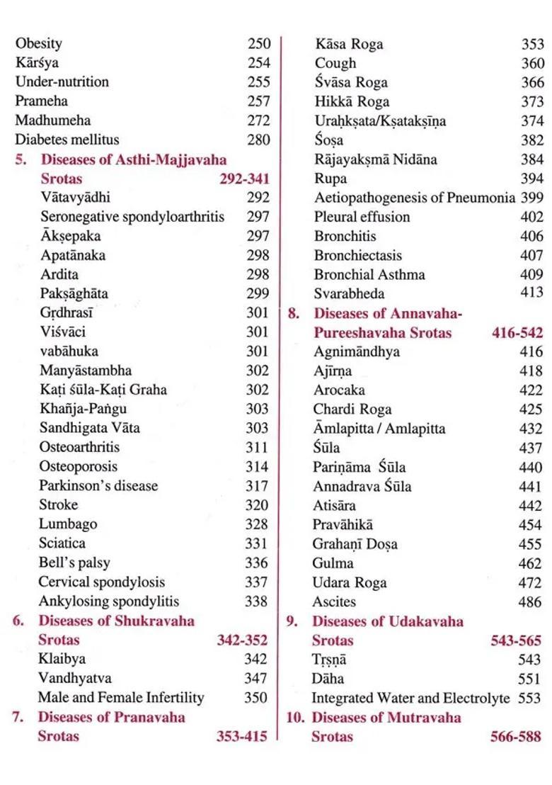 Parameswarappas- Text Book of Ayurvediya Vikrti Vijnana Roga (II Volume) - Indya