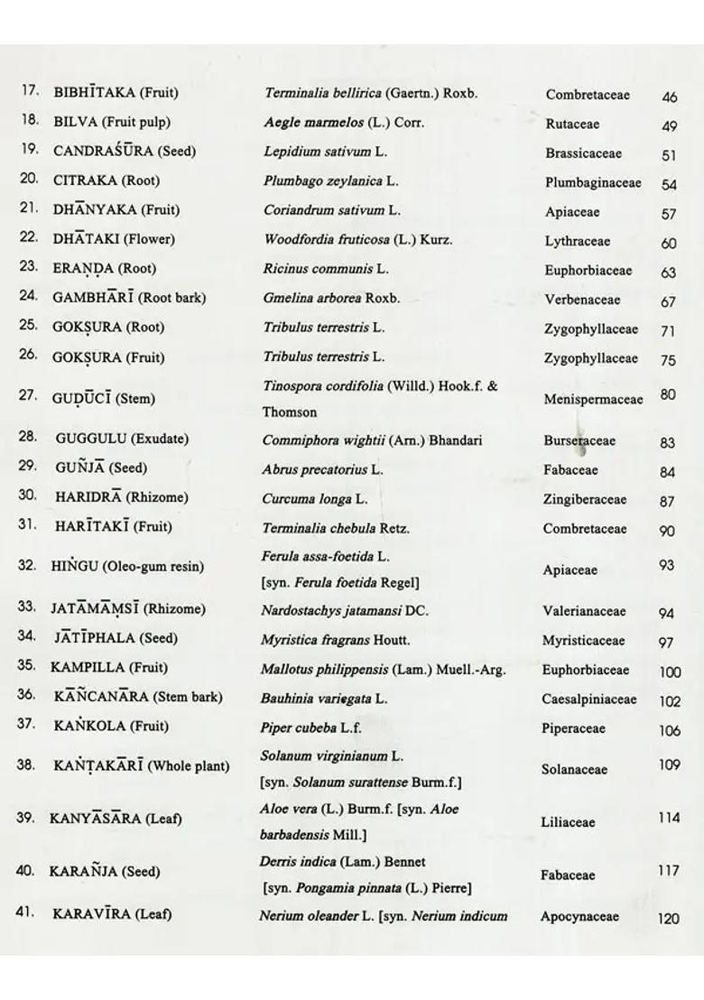 Atlas of Macroscopic Microscopic Characters Ayurvedic Pharmacopoeial Drugs Pharmacopoeia India (PDH-80 Part-1, Vol-1) - Indya
