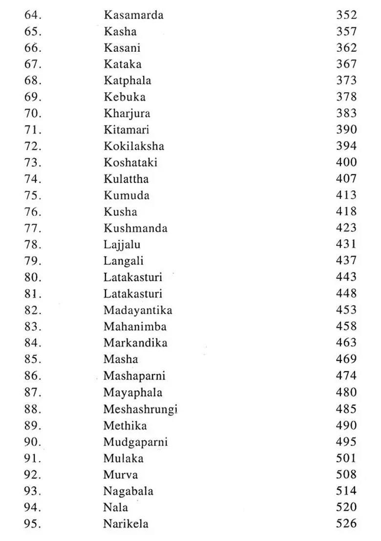 A Text Book of Dravyaguna Vijnana (Volume-III) - Indya