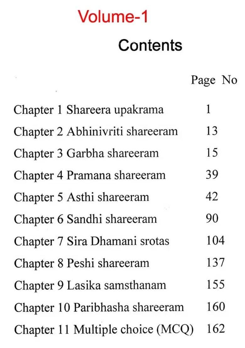 A Text Book of Anatomy- Rachana Sharira (Set 2 Volumes) - Indya