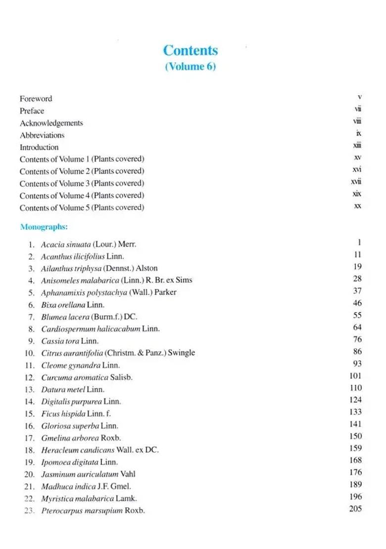 Quality Standards of Indian Medicinal Plants Volume- 6 - Indya