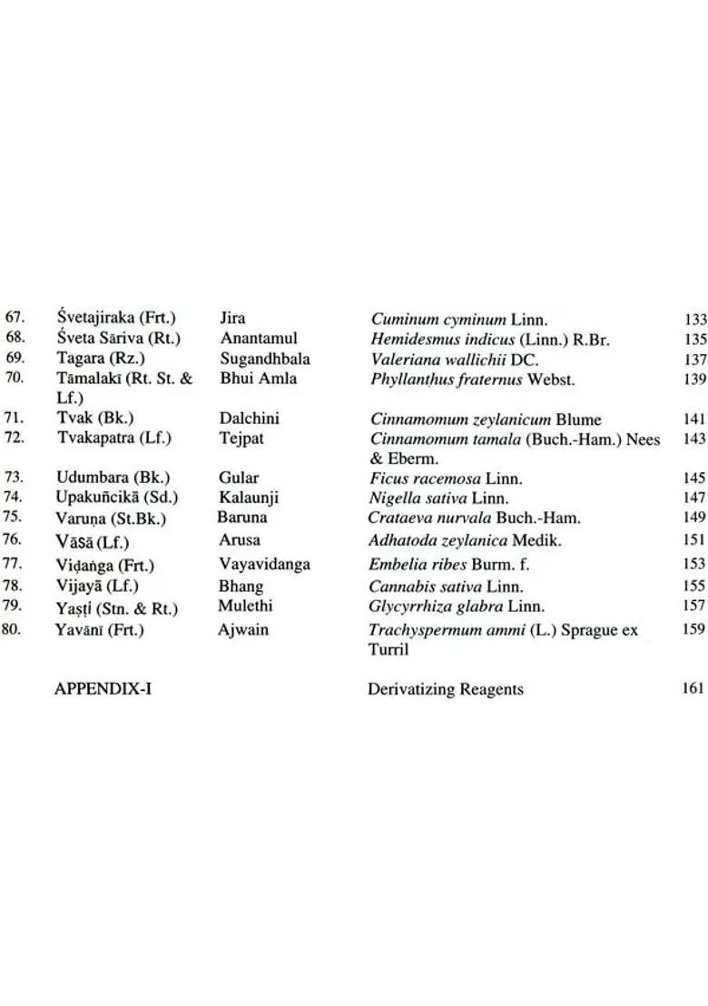 Thin Layer Chromatographic Atlas of Ayurvedic Pharmacopoeial Drugs (Volume I, Part I) - Indya