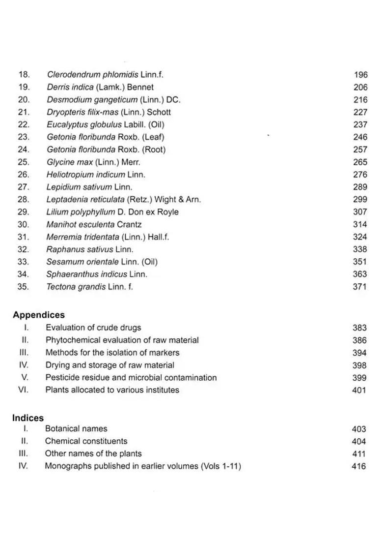 Quality Standards of Indian Medicinal Plants Volume- 12 - Indya