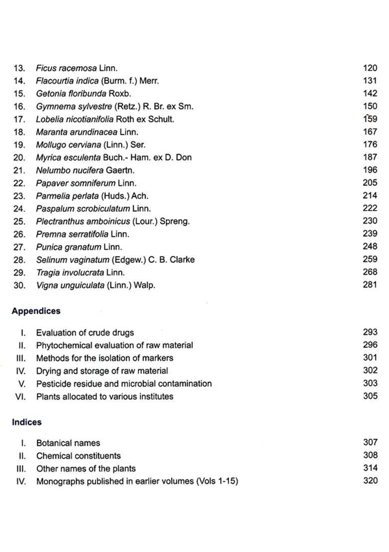 Quality Standards of Indian Medicinal Plants Volume- 16 - Indya
