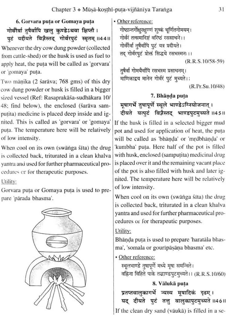 Rasa Tarangini of Sri Sadananda Sarma - Indya