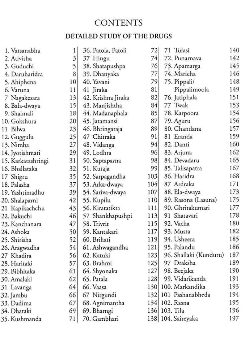 Dravyaguna-Vijnana (According to the New Syllabus of CCIM) - Indya