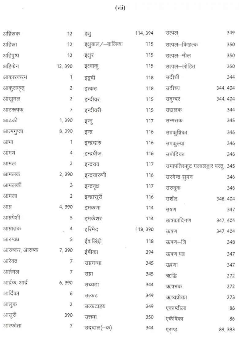Plants of Bhava Prakash (An Old and Rare Book) - Indya