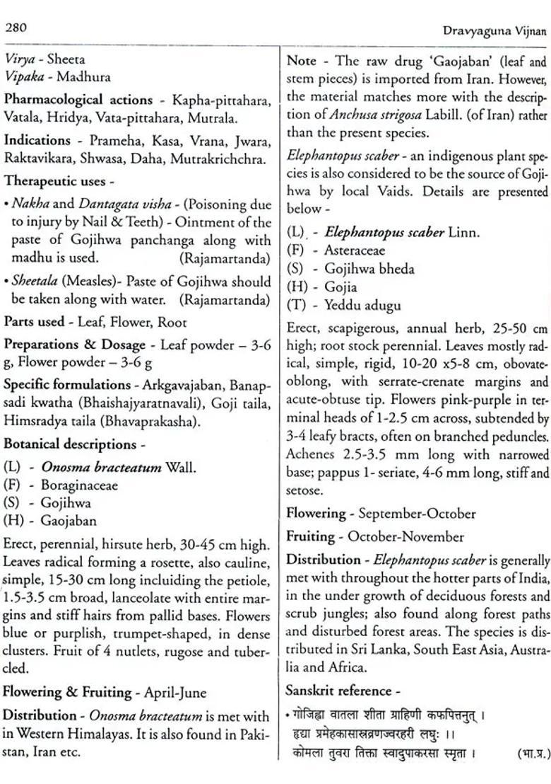 Dravyaguna Vijnana - Indya