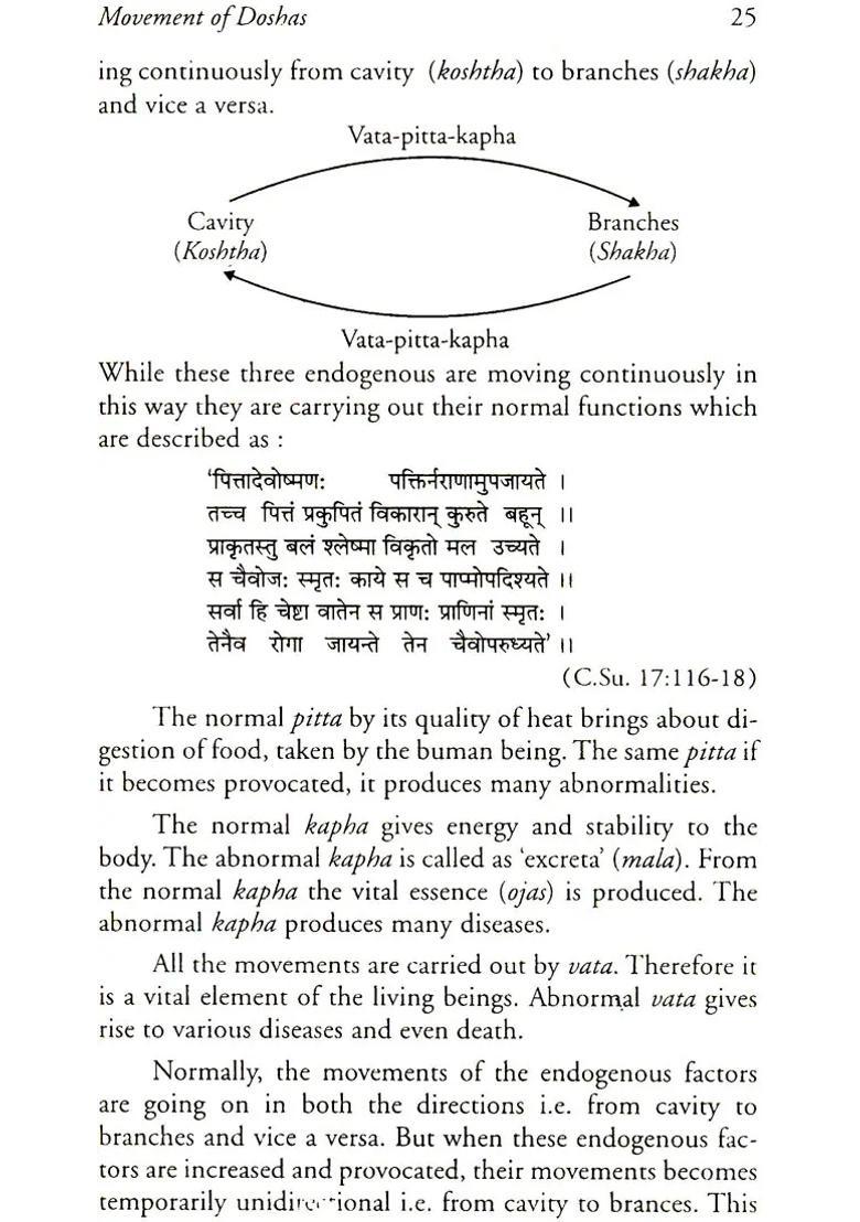 A Textbook of Rogavijnam and Vikritivijnan (In Two Volumes) - Indya