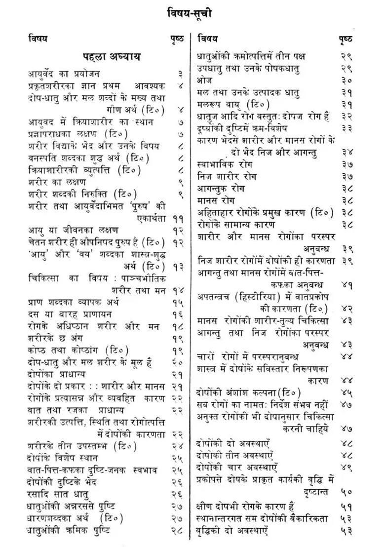 Ayurvedic Kriyasharir Illustrated Physiology Revised Modified New Edition - Indya