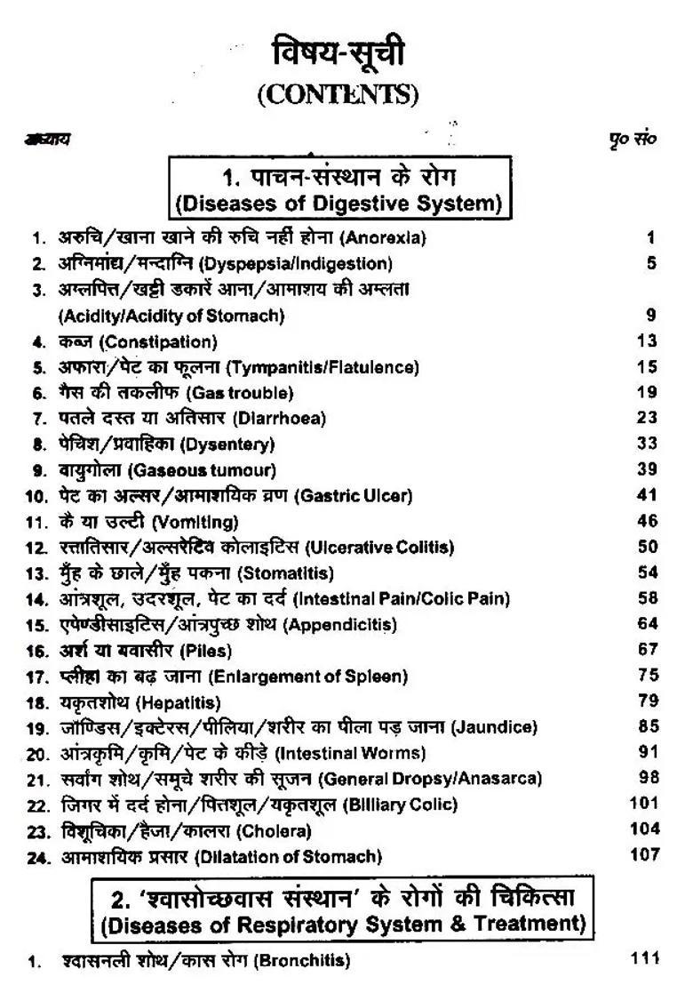 Advanced Ayurvedic Patent Medical Charts - Indya