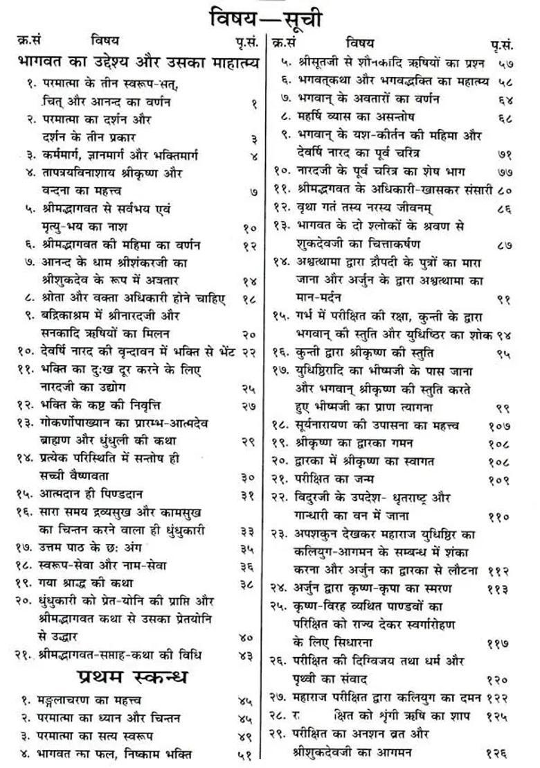 The Secret Of Srimad Bhagavatam Hindi Sermons On Srimad Bhagawat Mahapurana - Indya