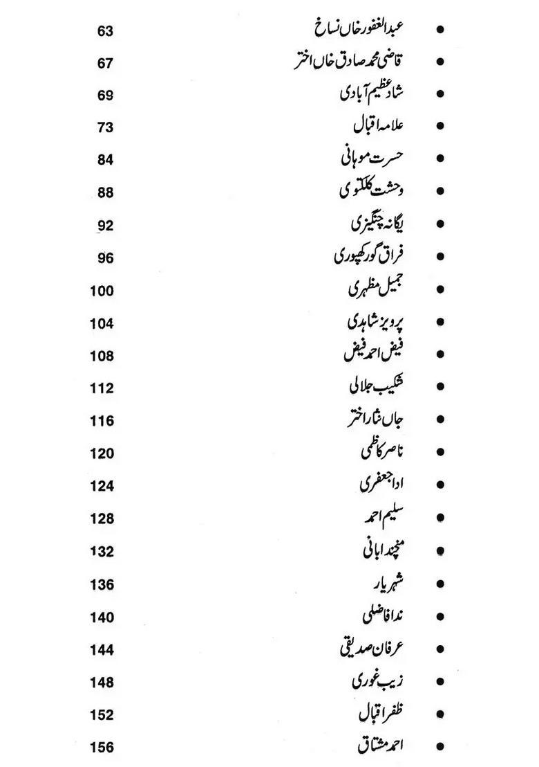 Muntakhabateurdu Urdu Selections Set Of Volumes - Indya