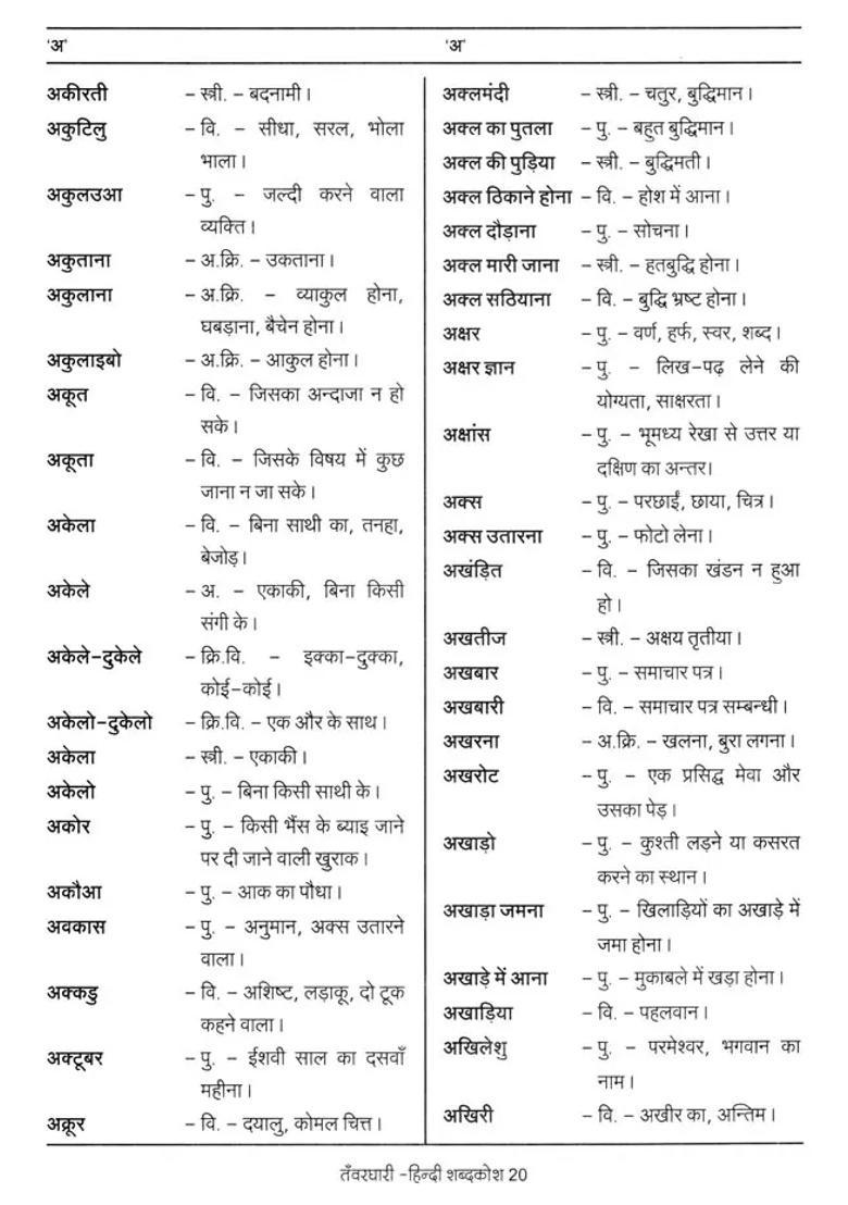 Tanwardharihindi Dictionary - Indya