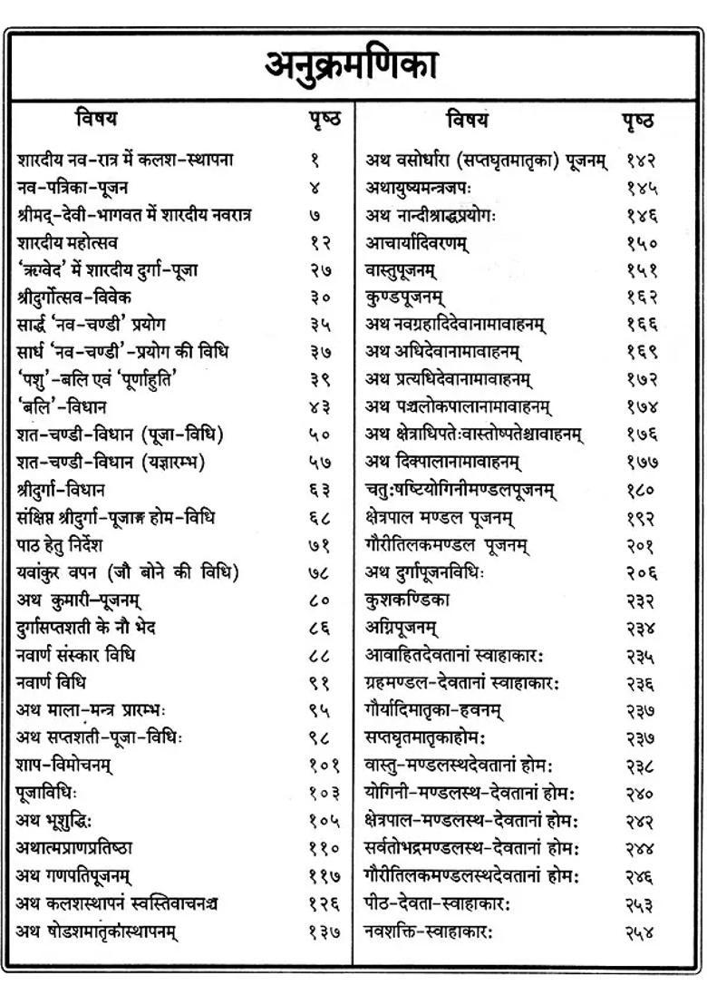 Havanaika Durga Saptashati - Indya