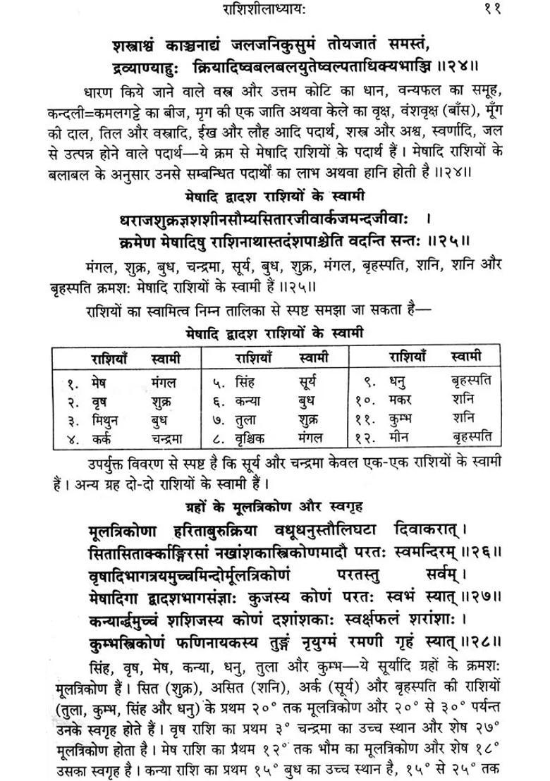 Jataka Parijata - Indya