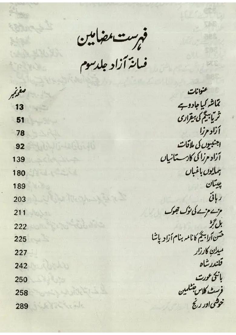 Fasanaeazad In Urdu Vol Part An Old And Rare Book - Indya