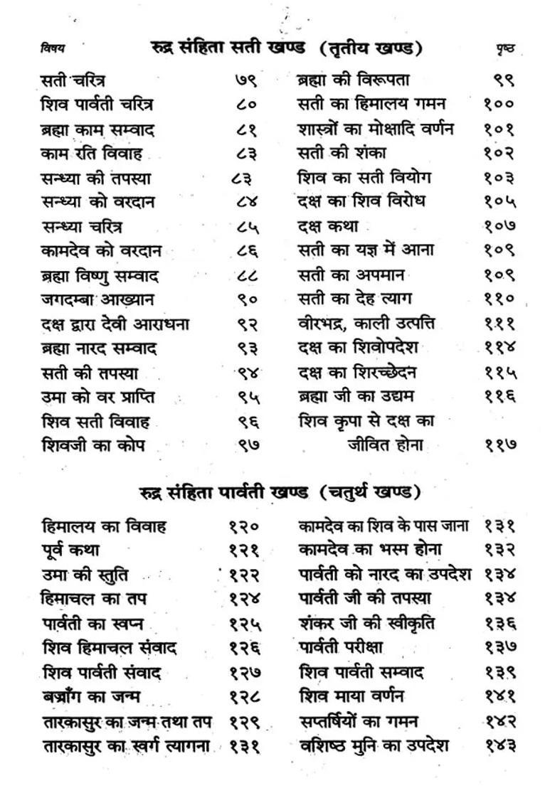 Shri Shiv Mahapuran Complete Sections Including Worship Section By Vedvyas Ji With Mahatmya And Shravan Vidhi - Indya