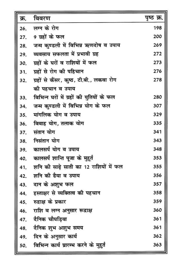 Jyotish Sagar First Published On Complete Astrology - Indya
