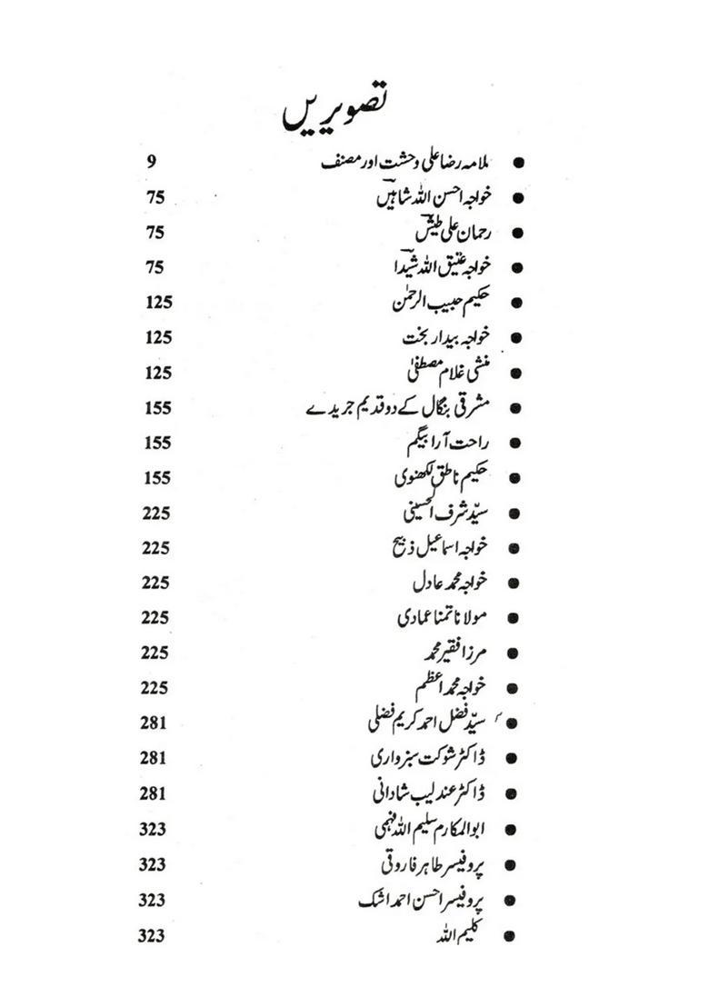 Mashriqi Bengal Mein Urdu A Mention Of Two Hundred And Twentyone Ancient And Modern Writers Of East Pakistan And A Comprehensive Review Of The Linguistic Problems There - Indya