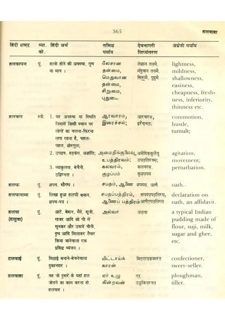 Hinditamilenglish Trilingual Dictionary An Old And Rare Book Part - Indya