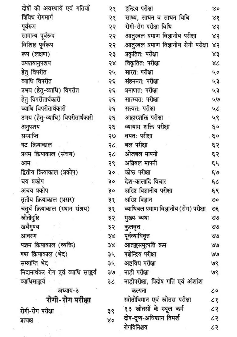 Ayurvedic Diognostic Medicines Theory And Experiment - Indya