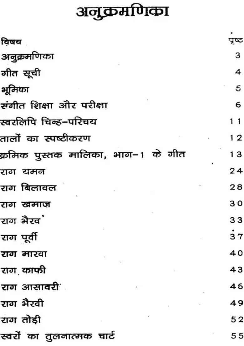 Kramik Taan Alap With Notation Set Of Volumes - Indya