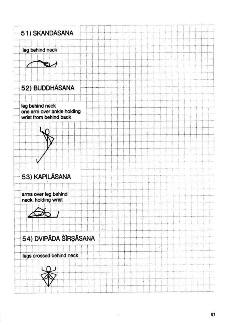 An Illustrated Guide To Asanas And Pranayama - Indya