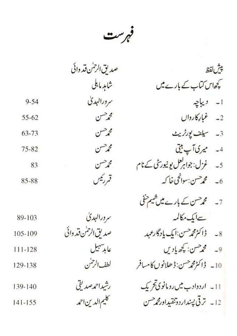Prof Mohd Hasan Naqqad Aur Danishwar Urdu - Indya