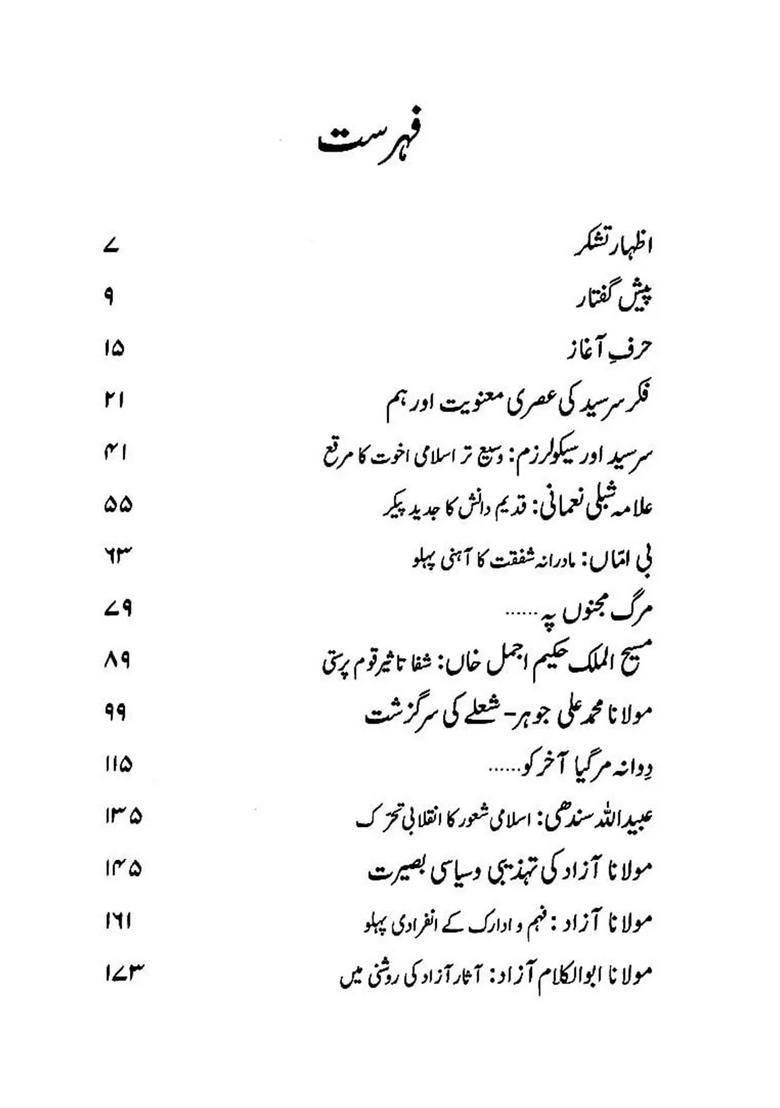 Shunidah Wa Deedah Kaise Kaise Log The Jin Se Rasmewafa Ki Baat Chali Urdu - Indya
