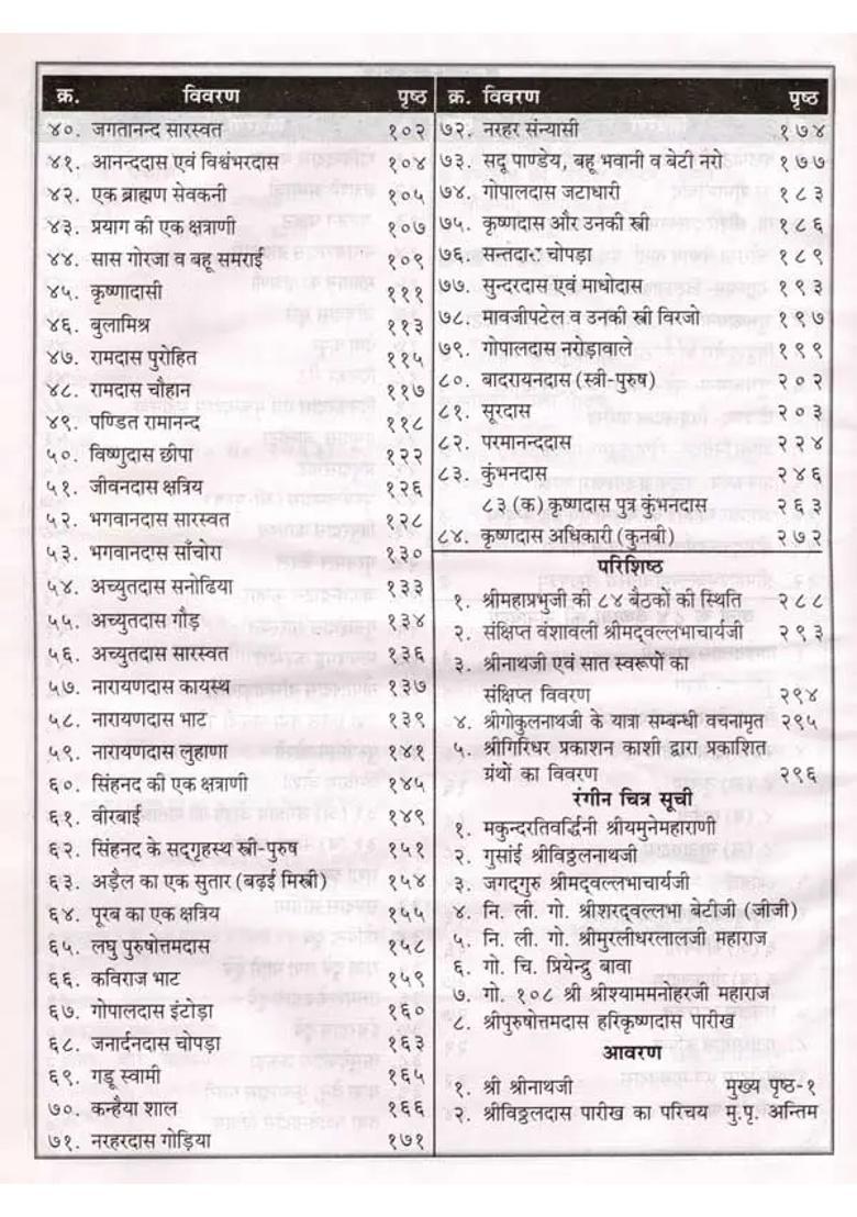 Chaurasi Vaishnav Varta Hindi Version Of Summary Of Special Events - Indya