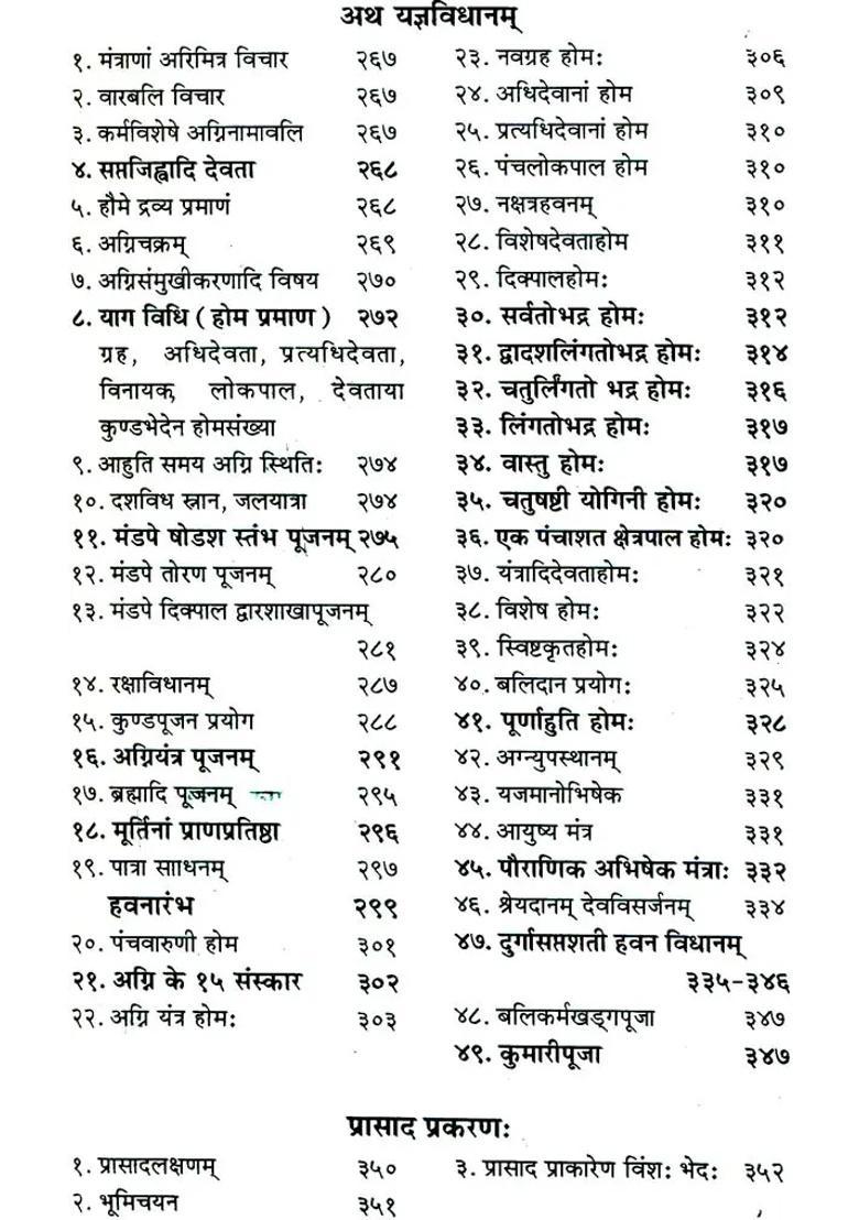 How To Worship The Various Gods - Indya