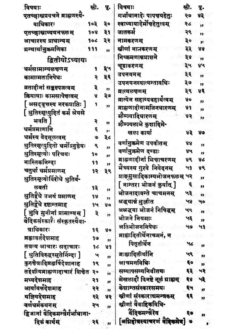 Manusmrti With The Manuarth Muktavali Commentary Of Kulluka Bhatta - Indya