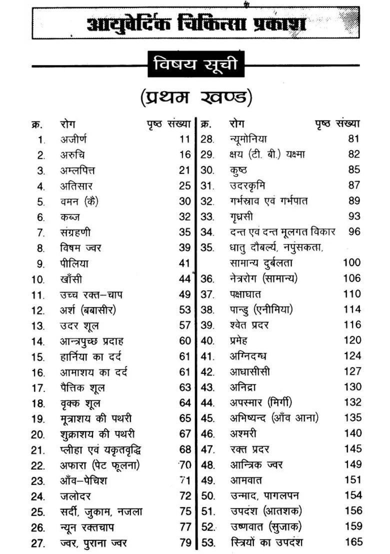 Ayurved Chikitsa Prakash - Indya