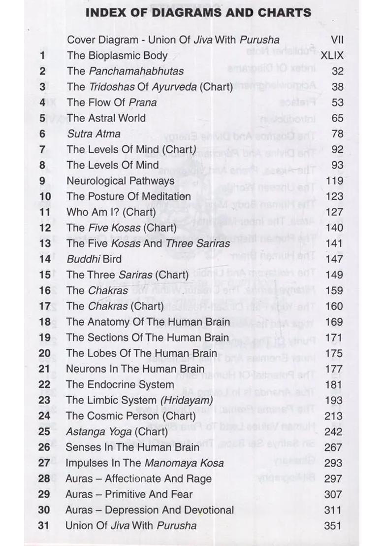 Human Values And Health - Indya