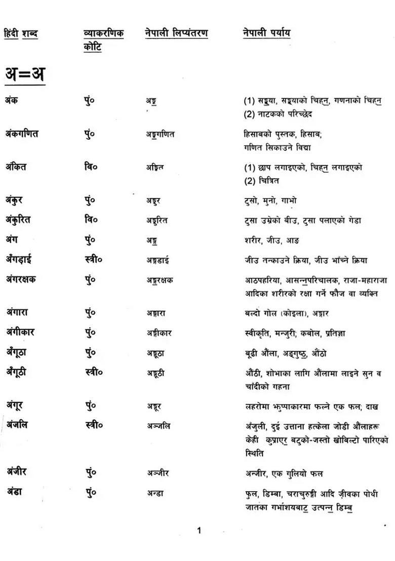 Hindi Nepali Kosh - Indya