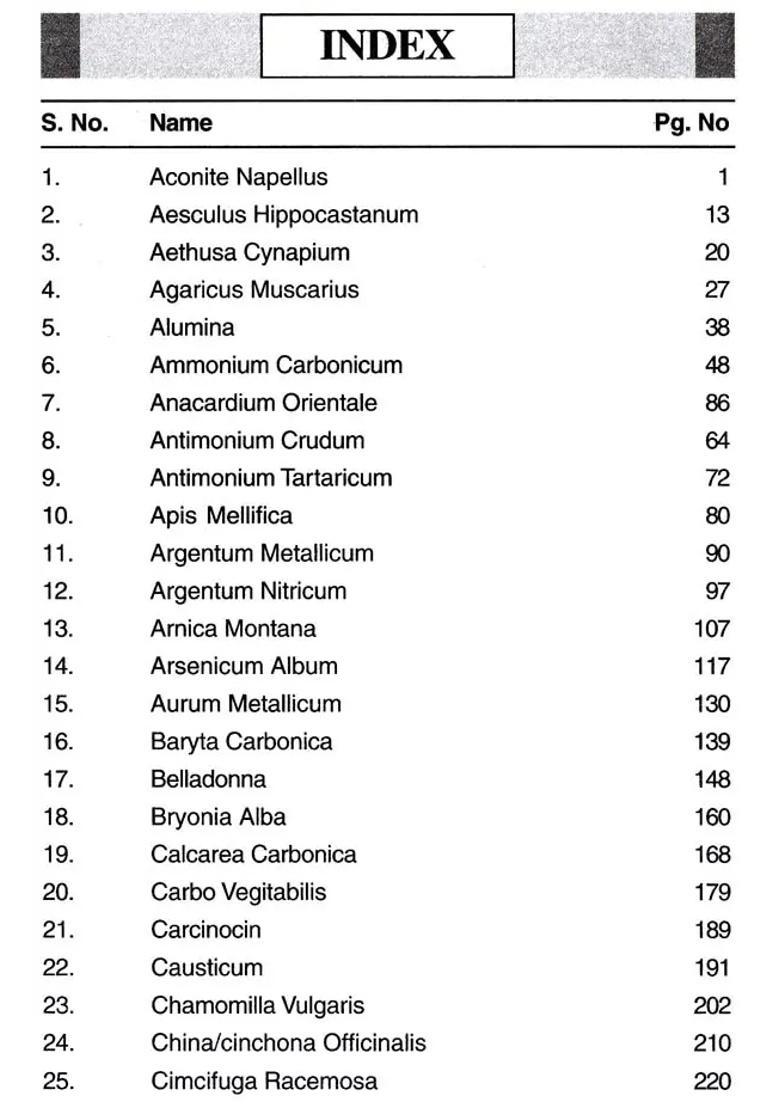 Selected Multipurpose Medicines Of Homeopathic - Indya