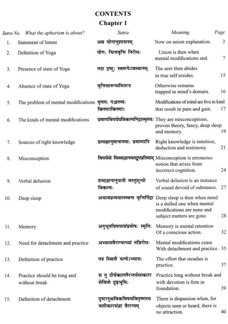 Yoga Sutra From Astanga Yoga - Indya