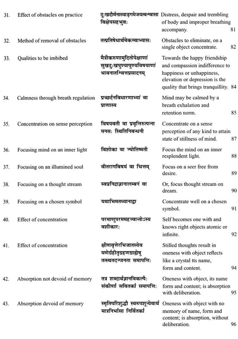 Yoga Sutra From Astanga Yoga - Indya