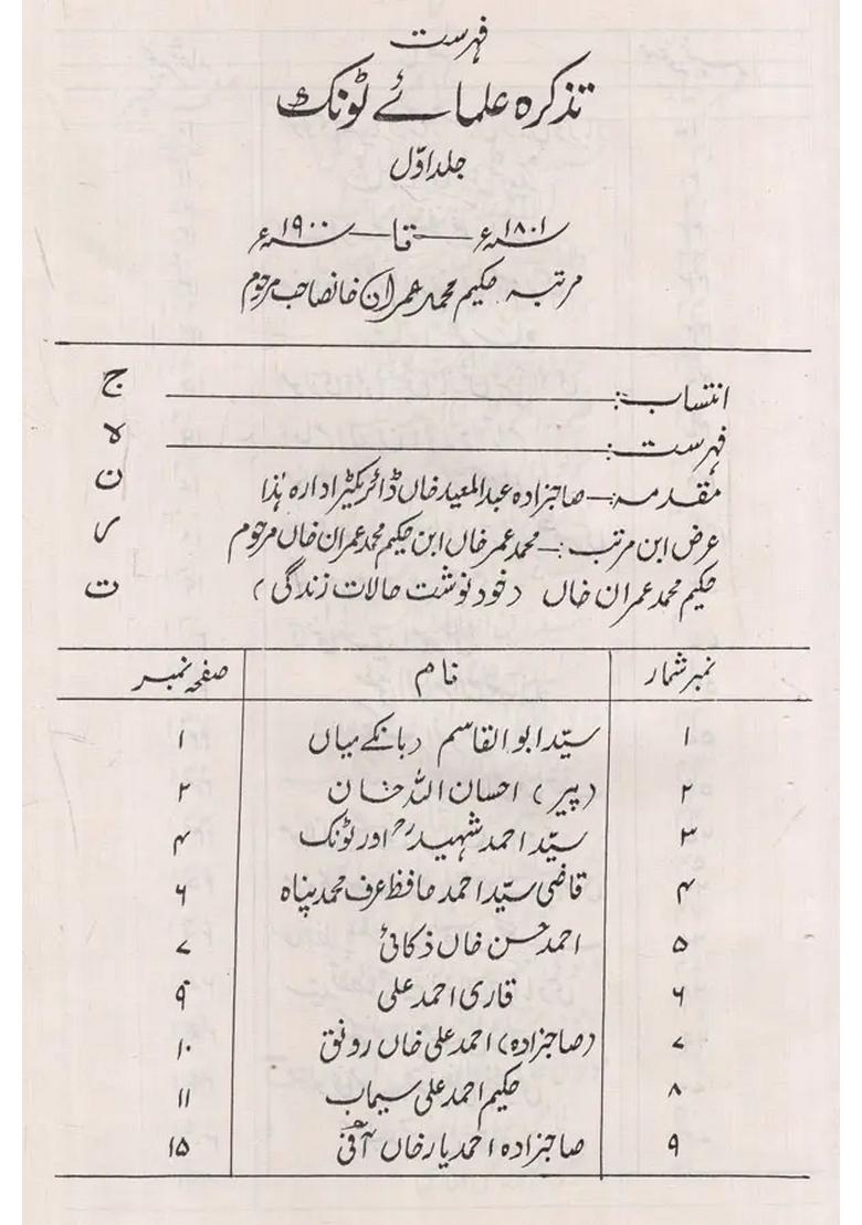 Tazkira Ulama Tonk Shtate Volume In Urdu An Old And Rare Book - Indya
