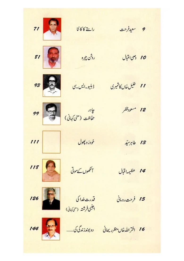 Rampur Mein Urdu Afsana Urdu - Indya