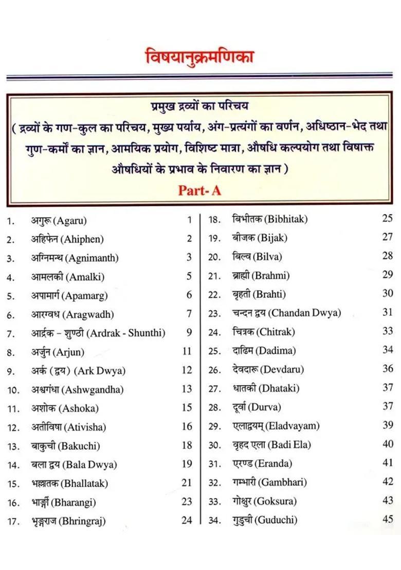 Illustrative Material Science With Color Illustrations Part Two - Indya
